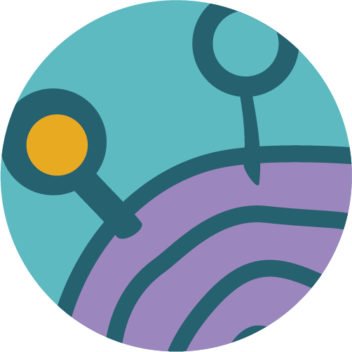 Shared resources and capacity to learn, grow and thrive